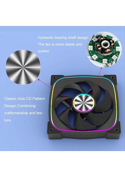Argb Kasa Fanı Masaüstü Kasa Soğutma 12 cm Sıcaklık Kontrollü Sessiz Pwm 5V 3 Pinli Beyaz (Yurt Dışından) indirimleri