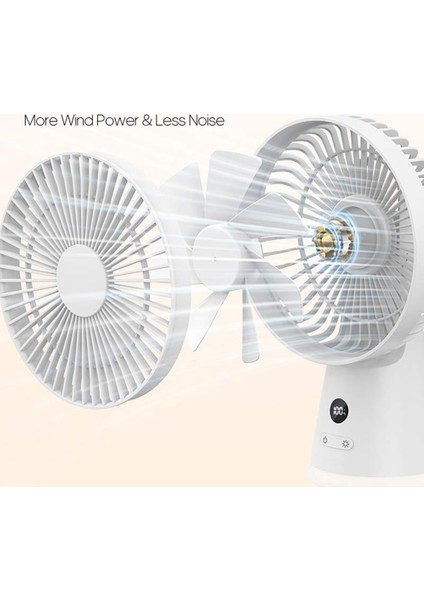 Taşınabilir Masa Vantilatörü 3600MAH Kablosuz Soğutma USB 5 Hızlı Mini Masa Vantilatörü Ev Ofis Için Koyu Gri (Yurt Dışından) fırsatları