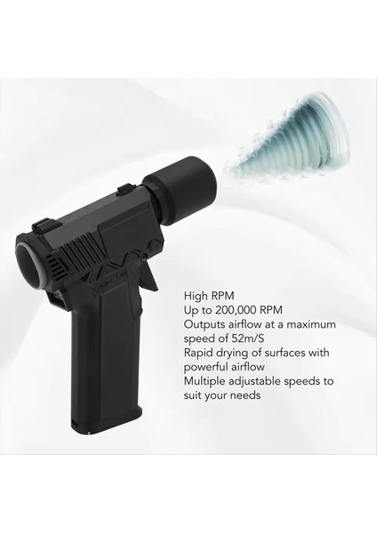 Elektrikli Toz Toplayıcı Üfleyiciler, Çok Işlevli Verimli Hava Toz Alma Cihazı 200000 Rpm Kademesiz Hız Destek Şarjı (Yurt Dışından) fiyatları