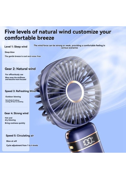Masa Üstü Standlı Taşınabilir Mini USB Şarj Edilebilir Vantilatör (Yurt Dışından) indirimleri