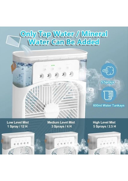 Soğutma Fanı Masaüstü Güçlü Elektrikli Öğrenci Yurdu Ofisi Küçük ve (Yurt Dışından) fırsatları