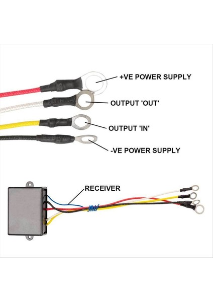 Kamyonlar, Suv, Atv, Utv Için Kablosuz Elektrikli Vinç Uzaktan Kumanda Kiti Röle Sistemi Evrensel El Anahtarı (Yurt Dışından) fırsatları