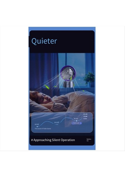 Dijital Ekranlı, Masaüstü Kullanımı Için Yüksek Hızlı Hava Sirkülasyonu Sağlayan 100 Hızlı, Sessiz Taşınabilir Soğutmalı Kanatsız Fan (Yurt Dışından) fiyatları