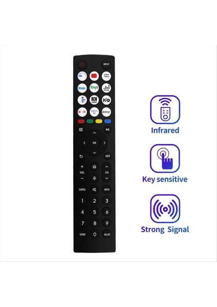 Tv Akıllı Android LED Için ERF2R36H Uzaktan Kumandasını Değiştirin (Yurt Dışından) fiyatları