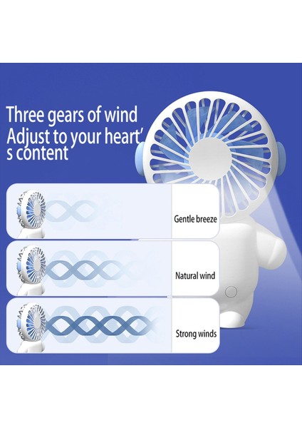 USB Şarjlı Küçük Fan Taşınabilir Mavi Astronot Mini Şarj Cihazı ile Yaz Hediyesi Öğrenci Ofis Çalışanı Gibi (Yurt Dışından) fırsatları