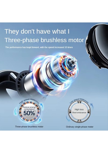 Taşınabilir Şarj Edilebilir Kişiselleştirilmiş Hava Soğutma Fanı Gri (Yurt Dışından) fırsatları