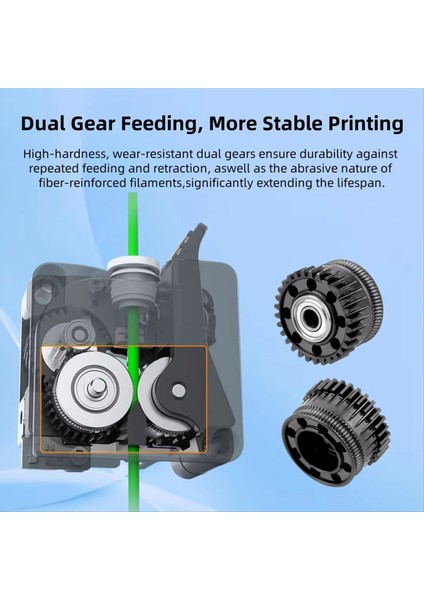K2 Plus 3D Yazıcı Ekstruder Dişlisi Tüm Metal Filament Tahrikli Kaplama Ekstruder (Yurt Dışından) indirimleri
