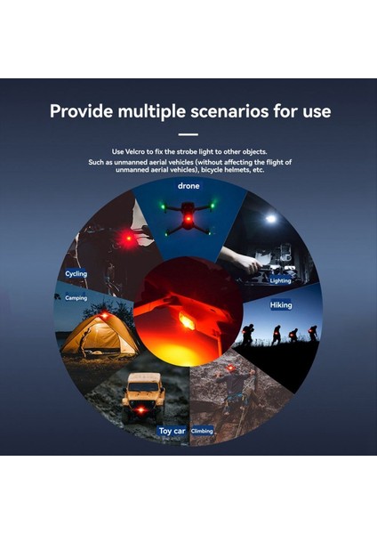 3 Pro, Neo, AVATA2/AIR3S, Mini 4 Pro Evrensel Çarpışma Önleyici Uyarı Sinyali Için Strobe Işığı (Yurt Dışından) modelleri