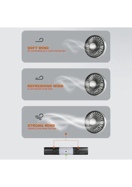 LED Işıklı 360° Ayarlanabilir Araba Vantilatörü USB Çift Kafa Soğutmalı Hava 3 Hızlı Otomatik Arka Koltuk Baş Desteği (Yurt Dışından) indirimleri