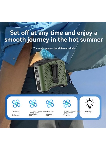 Belden Asılan Taşınabilir USB Şarjlı Vantilatör Büyük Kapasiteli Açık Hava Canlı Kamp El Tipi Küçük Elektrikli Yeşil (Yurt Dışından) modelleri