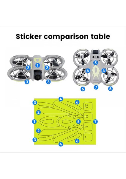 Iha'lar Için Floresan Gece Uçuşu Çıkartmaları, Pvc Koruyucu Dekorasyon Filmi ve Iha Aksesuarları (Yurt Dışından) fiyatları