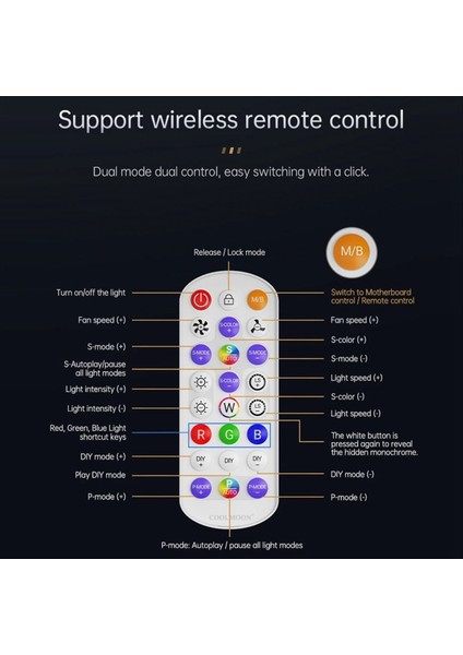 22'si 1 Arada 5V 3pin Argb ve Pwm Hub Kontrol Cihazı Fan Hub Ayırıcı Güç Uzaktan Kumandası Pc Soğutma Işık Şeridi Beyaz (Yurt Dışından) fiyatları