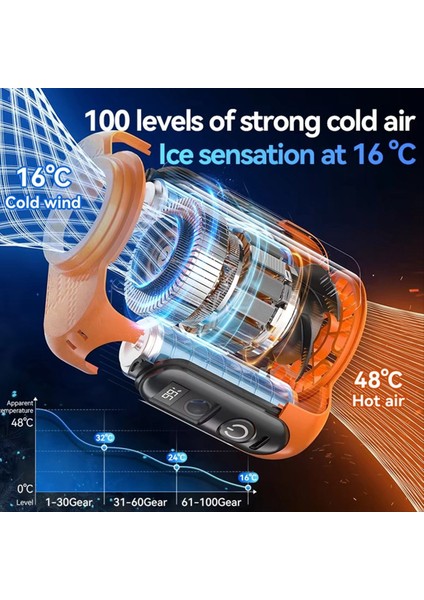 Bel Klipsi Fan Taşınabilir Mini Askılı Boyun Şarj Edilebilir 100 Hız Şantiyeler, Ev Dış Mekan Aktiviteleri Için (Yurt Dışından) modelleri