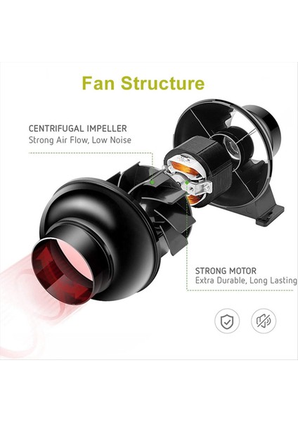 Büyüme Çadırı Ab Fişi Için Değişken Hız Kontrollü 4 Inç Duman Egzozu ile Sıralı Kanal Havalandırma Fanı (Yurt Dışından) fiyatları