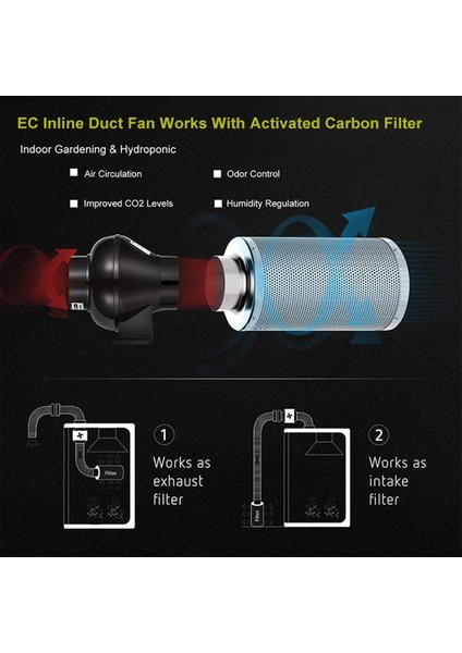 Büyüme Çadırı Ab Fişi Için Değişken Hız Kontrollü 4 Inç Duman Egzozu ile Sıralı Kanal Havalandırma Fanı (Yurt Dışından) modelleri