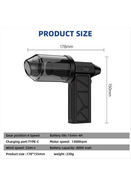 130000 Rpm Fan Elektrikli Hava Üfleyici Fırçasız Motor Şiddetli Hızında Toz Üfleme Şarj Edilebilir (Yurt Dışından) fırsatları