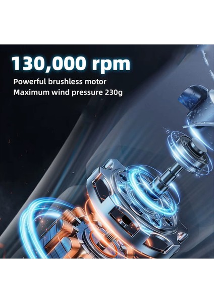130000 Rpm Fan Elektrikli Hava Üfleyici Fırçasız Motor Şiddetli Hızında Toz Üfleme Şarj Edilebilir (Yurt Dışından) indirimleri