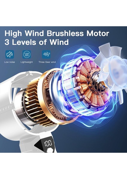 Taşınabilir El Tipi Vantilatör, Dijital Ekranlı Kişisel Vantilatör, 3 Hızı, 3000MAH Pil, USB Şarj Edilebilir Beyaz (Yurt Dışından) modelleri