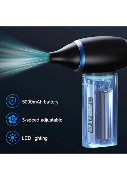 Çok Amaçlı Jet Fan Kuru Üfleyici 3 Hızlı Leaf Kablosuz Arabalar, Bilgisayar Klavyeleri ve Dış Mekan Kullanımı Için Siyah (Yurt Dışından) modelleri