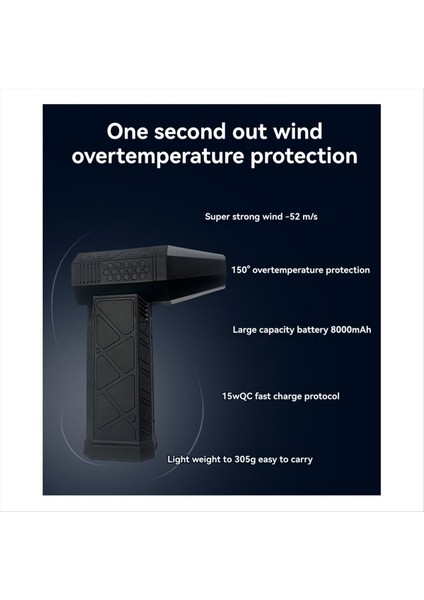 Elde Taşınabilir Hava Üfleyici 130000 Rpm Mini Fan, Fırçasız Motor, Pc ve Cihazlar Için Güçlü Kanal Temizleme Aracı (Yurt Dışından) indirimleri