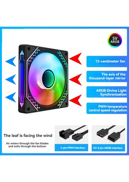 Argb Soğutma Fanı Bilgisayar Kasası 12CM 5V 4pin Pwm Sessiz 800-1600RPM Pc Için Pozitif Hava Akışı (Yurt Dışından) fırsatları