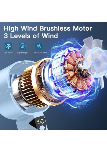 Taşınabilir El Tipi Vantilatör, Dijital Ekranlı Mini Kişisel Vantilatörler, 3 Hızı, 3000MAH Pil USB El Tipi Vantilatör (Yurt Dışından) fırsatları