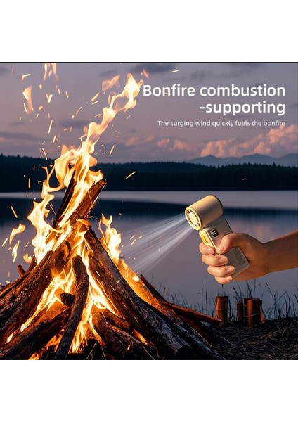 Mini El Tipi Şiddetli Fan USB Şarjlı Açık Hava Pil Taşınabilir Yüksek Hızlı Küçük Beyaz (Yurt Dışından) fırsatları