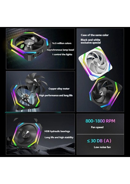 Bilgisayar Kasası Fanı 12V 12CM 5V 3pın Argb Soğutma 4pin Pwm Büyük Hava Hacmi 41.96CFM/800-1800RPM Siyah (Yurt Dışından) fiyatları