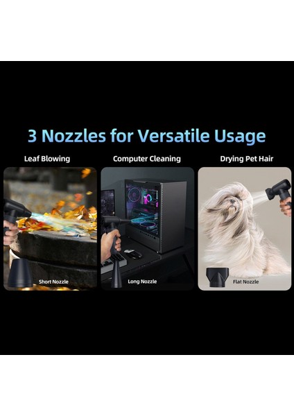 Basınçlı Hava Toz Alma Cihazı 180000 Rpm Turbofan Jet Fan 3 Vites Ayarlanabilir Kablosuz Üfleyici Araba ve Ev Temizlik Aracı (Yurt Dışından)