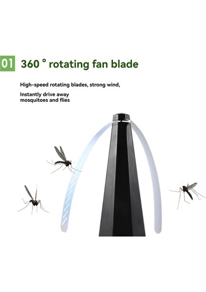 Holografik Bıçaklı Taşınabilir USB Sinek Fanları Masa Için Sinekleri, Eşek Arılarını, Arıları ve Açık Hava Piknik Fanı 2 Adet (Yurt Dışından) fırsatları