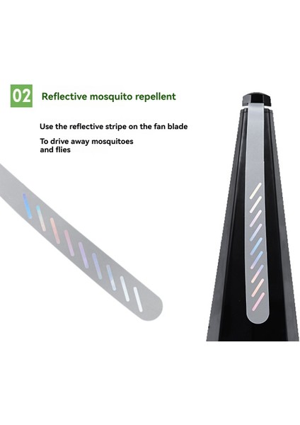 Holografik Bıçaklı Taşınabilir USB Sinek Fanları Masa Için Sinekleri, Eşek Arılarını, Arıları ve Açık Hava Piknik Fanı 2 Adet (Yurt Dışından) indirimleri
