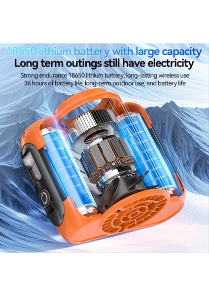 Bel Klipsi Fan Taşınabilir Mini Askılı Boyun Şarj Edilebilir 100 Hız Şantiyeler, Ev Dış Mekan Aktiviteleri Için (Yurt Dışından) indirimleri