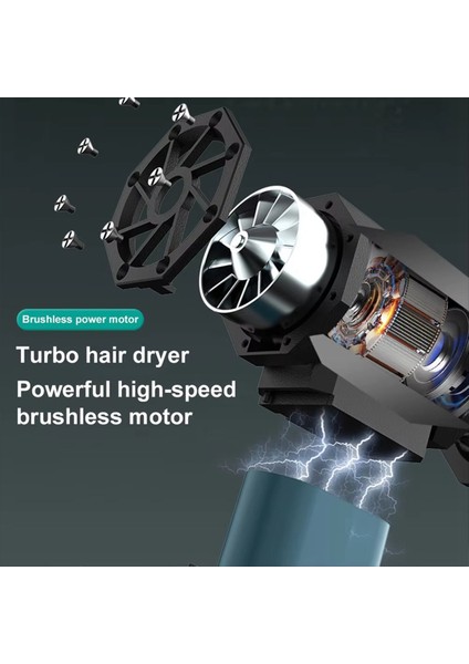 Yüksek Güçlü Turbofan Şiddetli Jet Fan 90000 Rpm Kablosuz Hava Üfleyici Fırçasız Motor 3 Vites Toz Turuncu (Yurt Dışından) fırsatları