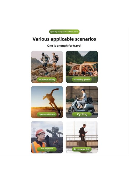 Taşınabilir Bel Klipsli Fan Şarj Edilebilir Klima Soğutucuları 5 Hız Ayarlı LED El Fenerleriyle Dış Mekan Soğutması (Yurt Dışından) fiyatları