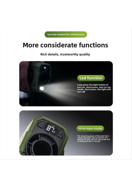 Taşınabilir Bel Klipsli Fan Şarj Edilebilir Klima Soğutucuları 5 Hız Ayarlı LED El Fenerleriyle Dış Mekan Soğutması (Yurt Dışından) modelleri