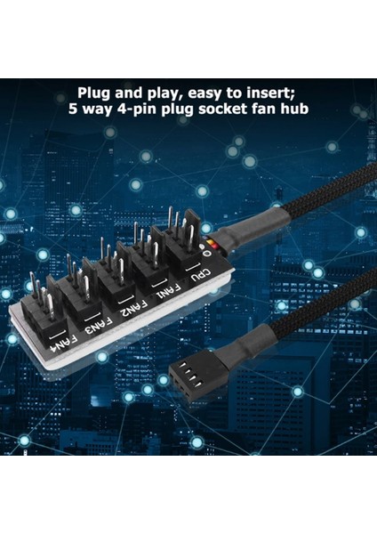 10 Adet 41 cm 1 Ila 5 4 Pin Pwm Hub Fan 3/4 Pin Cpu Soğutma Güç Kablosu Ayırıcı Adaptörü Pc Kasa Soğutucu Uzatma (Yurt Dışından) indirimleri