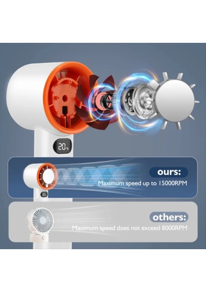 Yeni Mini El Tipi Vantilatör Hızlı Taşınabilir Masaüstü Vantilatörleri Buz Modu ile Anında Soğutma Şarj Edilebilir Şık Kadınlar Için (Yurt Dışından) fırsatları