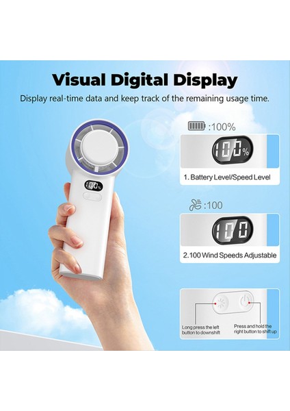 Yeni Mini El Tipi Vantilatör Hızlı Taşınabilir Masaüstü Vantilatörleri Buz Modu ile Anında Soğutma Şarj Edilebilir Şık Kadınlar Için (Yurt Dışından) indirimleri