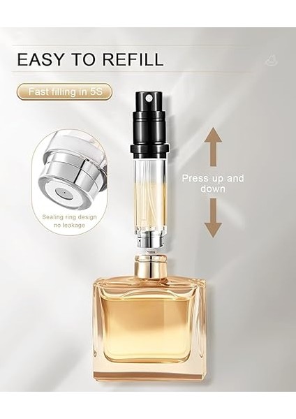 Parfüm Spreyi, Doldurulabilir, Boş Seyahat Parfüm Spreyi, 5 ml Mini Taşınabilir Sprey Şişesi, Seyahat Için Cep Püskürtücü (5 Ml, Siyah-02) modelleri