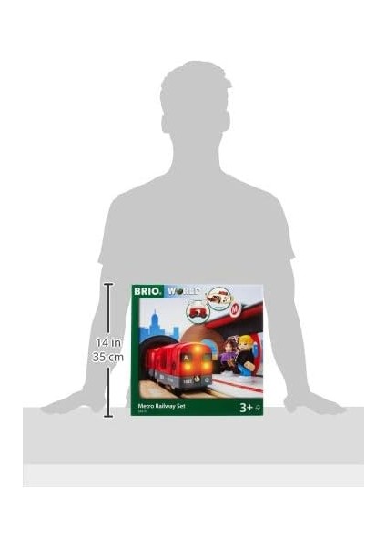 - 33513 Metro Railway Set modelleri