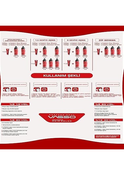 Saç Boyası | Koyu Kumral Yoğun Kızıl | Genesis Hair Color 100 ml indirimleri