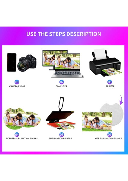 Sublimasyon Boşlukları Ürünler Süblimasyon Araç Kupası Barışkıları Boşluklar Mat Diy Araba Kupası Bardak Altlıkları Boyama Accessorie 15 Adet (Yurt Dışından) fırsatları