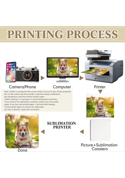 12 Adet Süblimasyon Bardak Altlıkları 4 x 4 Inç Boğuk Coaster Cork ve Mdf Boş Bardak Altlıkları Süblimasyon Arabası Bardak Altlıkları (Yurt Dışından) modelleri