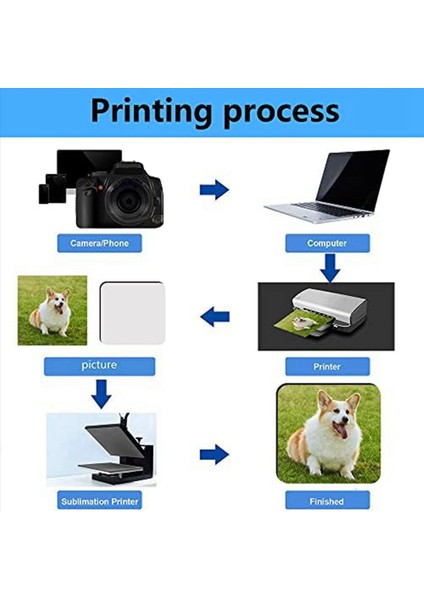 36 Pcs Sublimasyon Square Coaster Boşluklar Toplu Mdf Boşluklar Boğan Cork Coasters Boş Mdf Cork Coasters (Yurt Dışından) modelleri