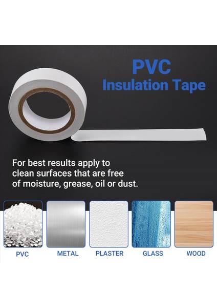 19MM*10M Kanal Su Geçirmez Bant Beyaz (Yurt Dışından) fırsatları