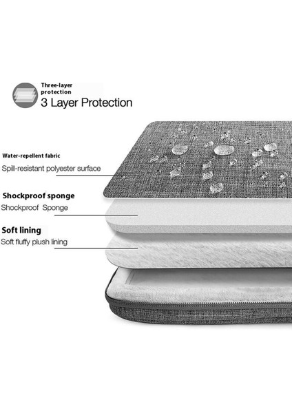 14/15 Inç Dizüstü Bilgisayar Çantası Suya Dalı Oxford Kumaş Darbeye Dalı Taşıma Çantası Bilgisayar Kılıfı - Pembe (Yurt Dışından) fırsatları