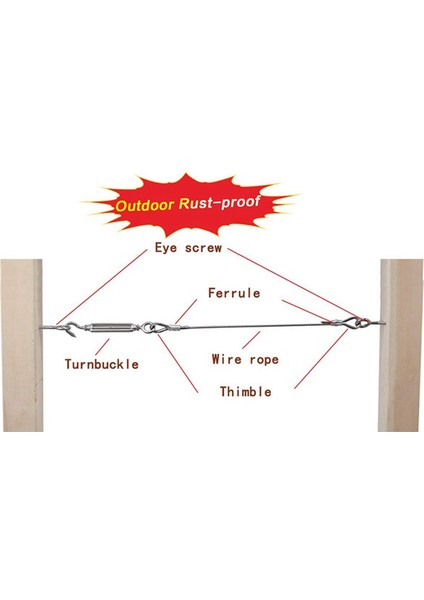 20 Paket Paslanmaz Çelik Göz Parçası Vidalar Metal Kanca Ahşap Terminal Halkası Kıyafet Kancaları Kendi Kendine Dokunma Vidaları M6 (Yurt Dışından) modelleri