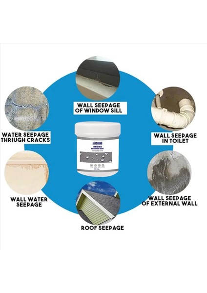 3x Şeffaf Su Geçirmez Tutkal Artı Fırça Su Geçirmez Su Geçirmez Su Geçirmez Su Bazlı Dolgu Macunu Anti-Sızıntısı (Yurt Dışından) indirimleri