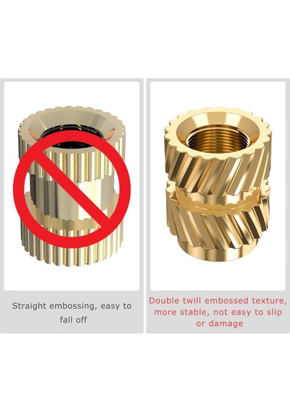 120PCS M3X5 7-Od4 6 Iplik Tutuklu Pirinç Dişli Isı Seti Isı Dayanıklı Ekleme Somunu 3D Yazıcı Için (Yurt Dışından) modelleri