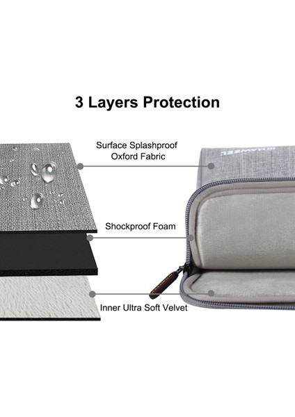 Haweel 13 Inç Dizüstü Bilgisayarlar/tabletler Için Su Geçirmez Darbeye Dalı Oxford Kol Çantası - Gri (Yurt Dışından) fırsatları